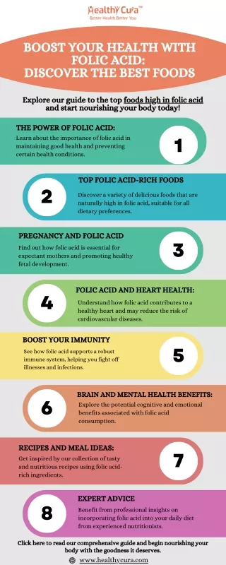 Boost Your Health with Folic Acid  Discover the Best Foods