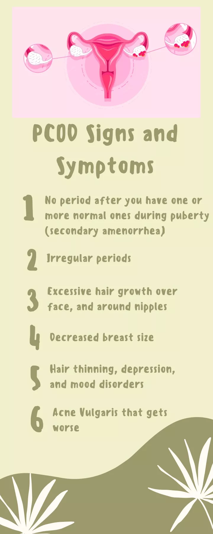 pcod signs and symptoms 1 secondary amenorrhea