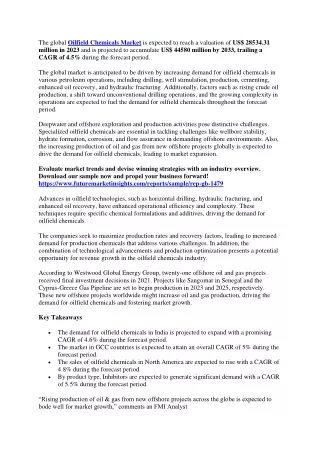 Oilfield Chemicals Market Poised for Robust 4.5% CAGR Growth by 2033