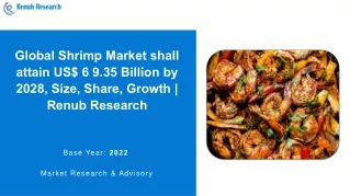Global Shrimp Market