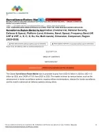 Surveillance Radars Market Size, Share & Growth Analysis 2030 - slide 1