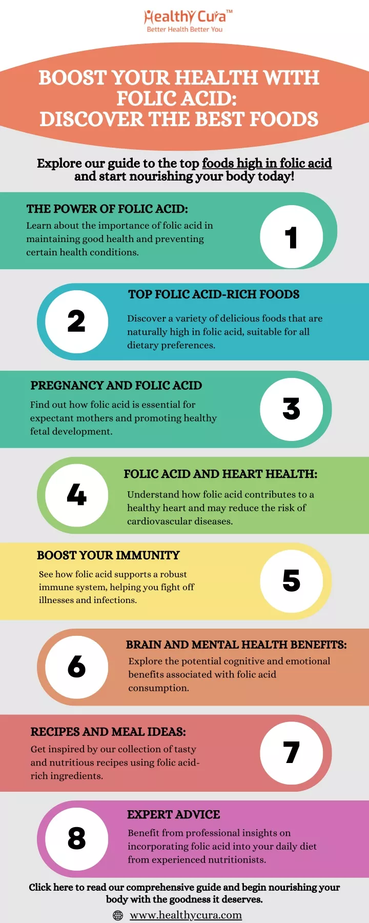 boost your health with folic acid discover