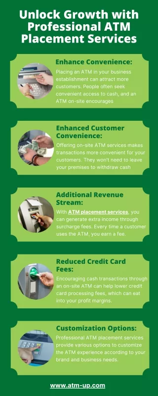 Unlock Growth with Professional ATM Placement Services