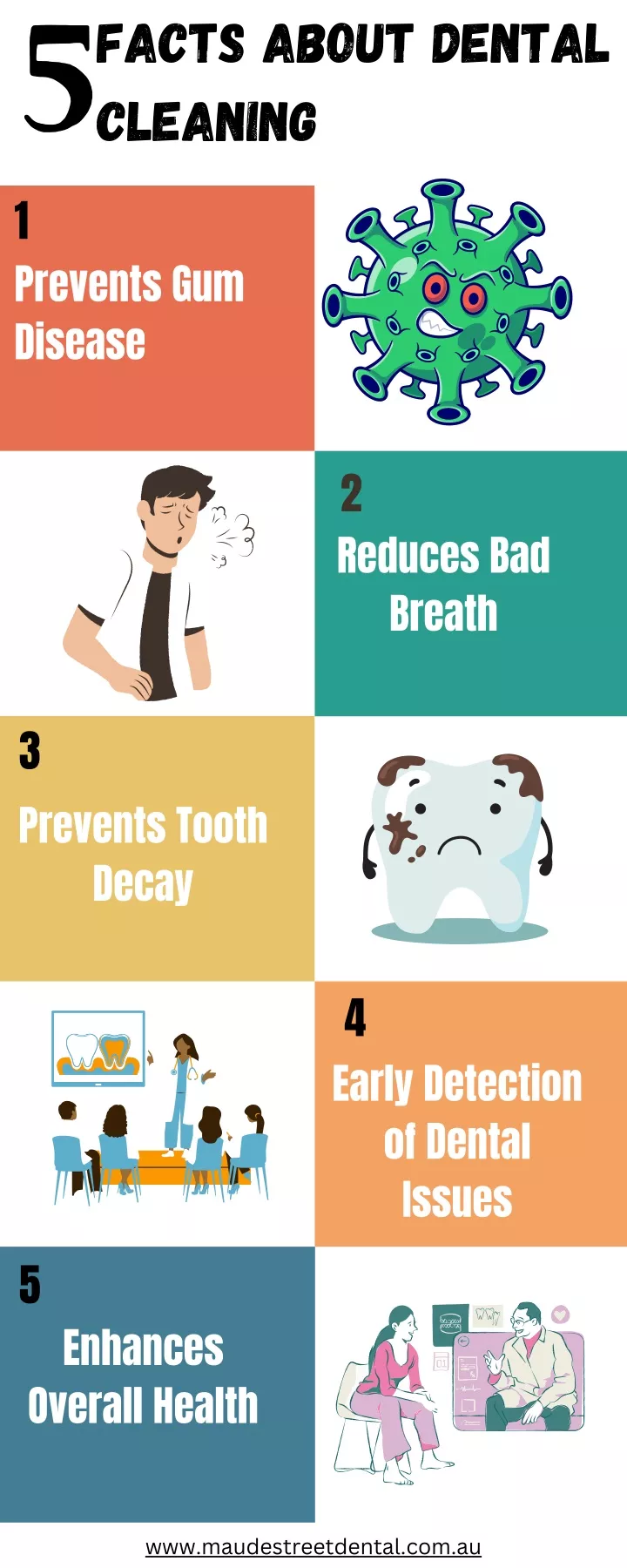 facts about dental cleaning