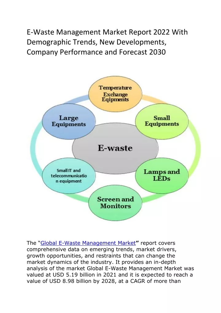 e waste management market report 2022 with