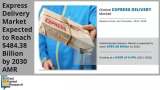 Express Delivery Market Statistics, Industry & Analysis 2021-2030