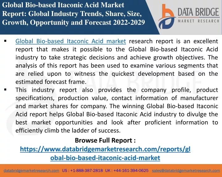 global bio based itaconic acid market report