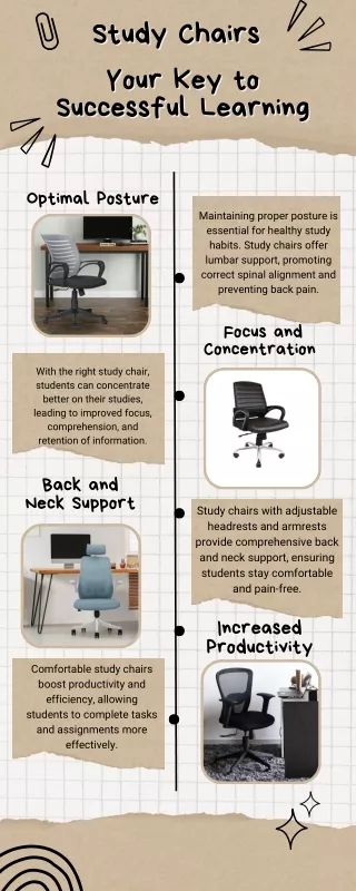 Study Chairs: Your Key to Successful Learning