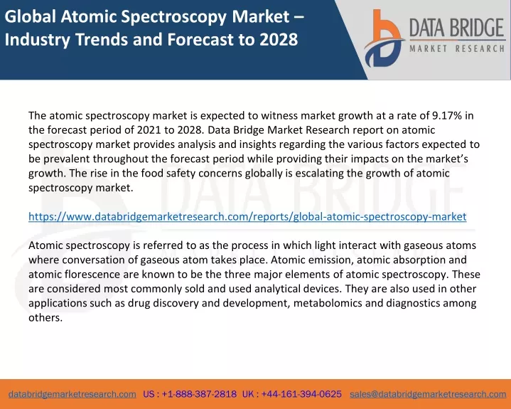 global atomic spectroscopy market industry trends