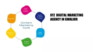 xyz digital marketing agency in gwalior