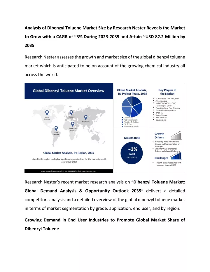 analysis of dibenzyl toluene market size