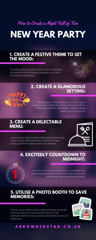 How to Create a Night Full of Fun at New Year Party?