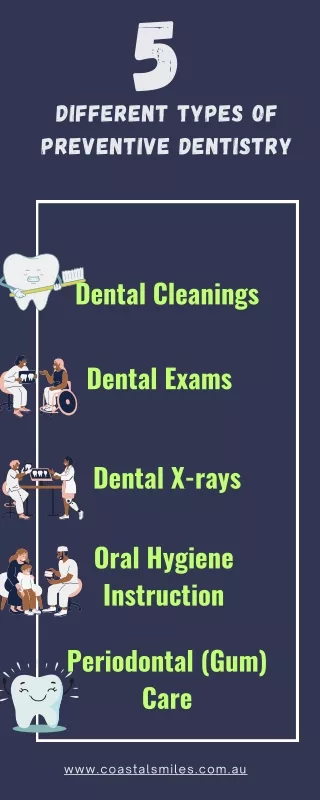 5 Different Types of Preventive Dentistry