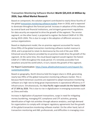 Transaction Monitoring Software Market