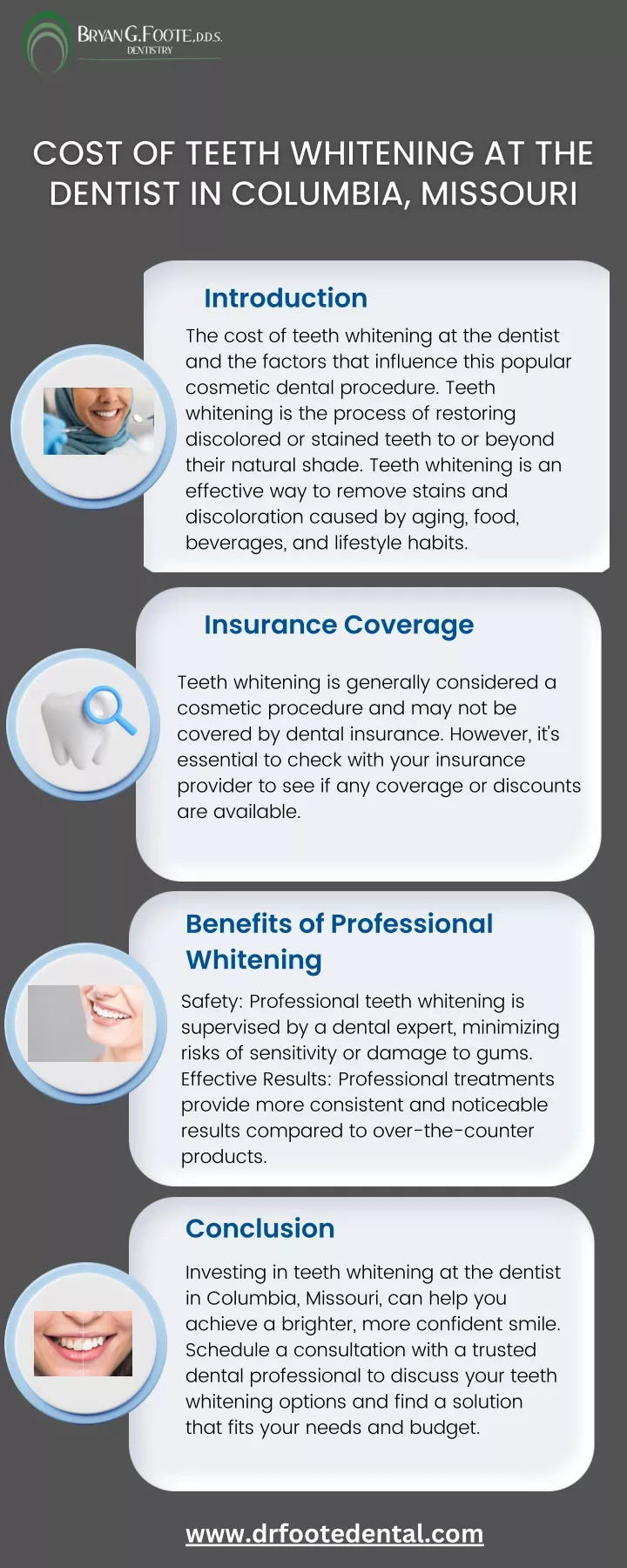 introduction the cost of teeth whitening