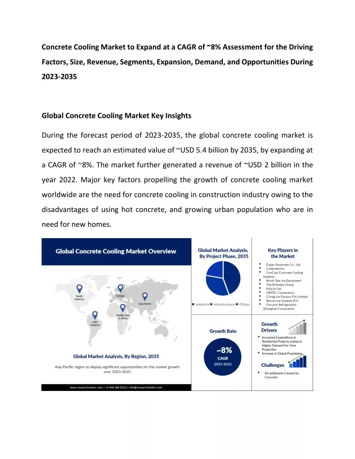 concrete cooling market to expand at a cagr