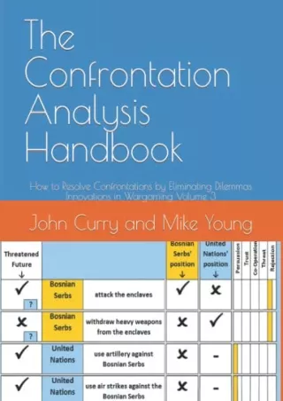 [PDF] DOWNLOAD The Confrontation Analysis Handbook: How to Resolve Confrontations by