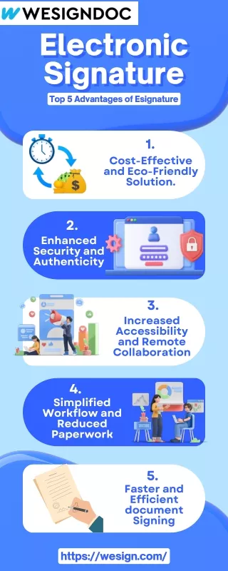Advantages of eSignature Simplifying Document Signing with Wesign Doc
