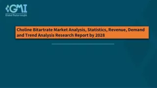Choline Bitartrate Market Growth and Business Development Report by 2028