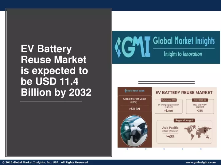 ev battery reuse market is expected