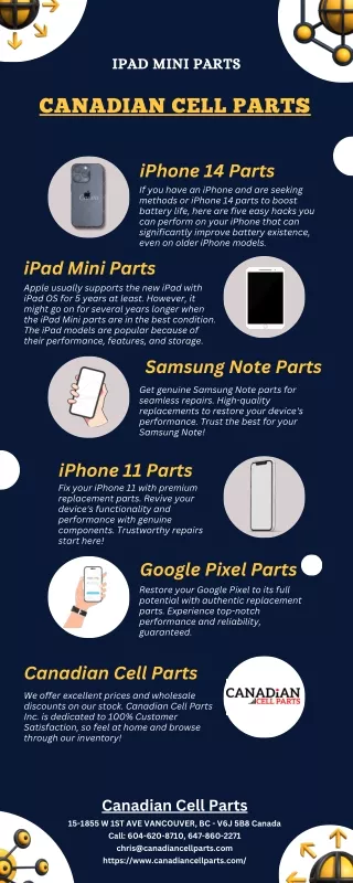 Canadian Cell Parts - Cellphone Parts