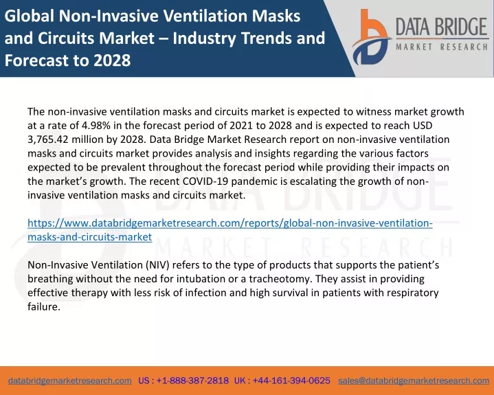 global non invasive ventilation masks