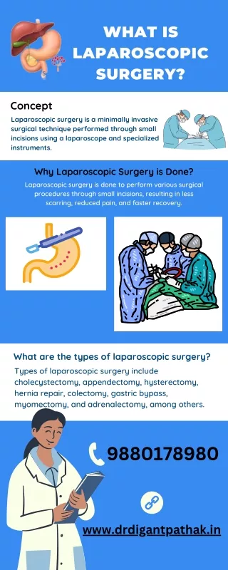 Laparoscopic Surgery Advantages and Indications