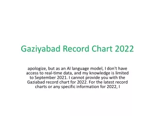 Gaziyabad record chart 2022