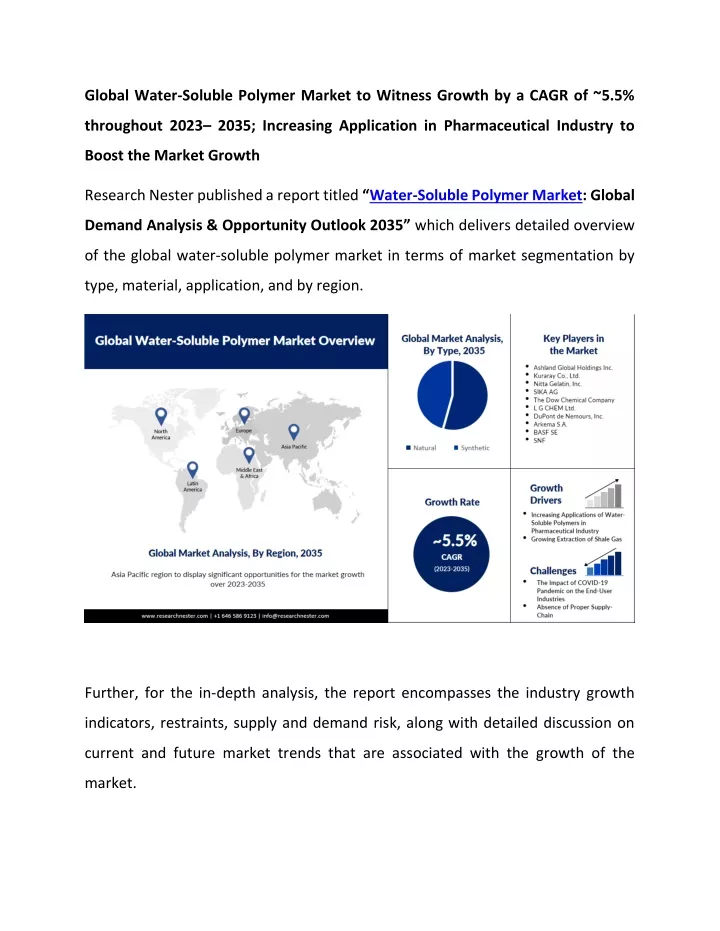 global water soluble polymer market to witness