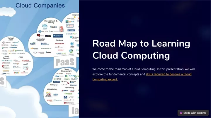 road map to learning cloud computing