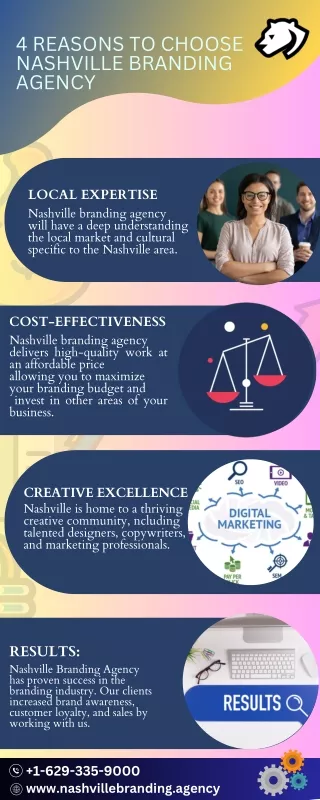 4 Reasons to Choose Nashville Branding Agency