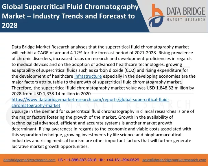 global supercritical fluid chromatography market
