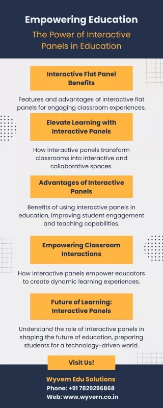 The Power of Interactive Panels in Education