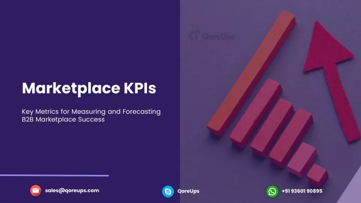 marketplace kpis