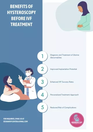Benefits of Hysteroscopy before ivf treatment