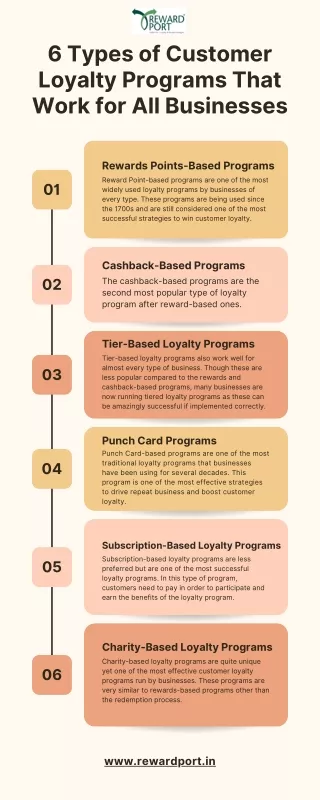 6 Types of Customer Loyalty Programs That Work for All Businesses