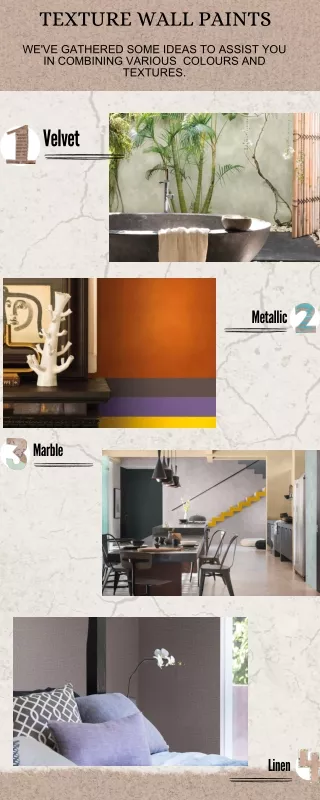 Texture and colours of Dulux Ambiance wall