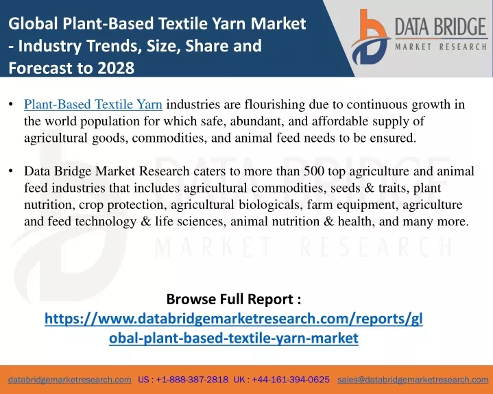 global plant based textile yarn market industry