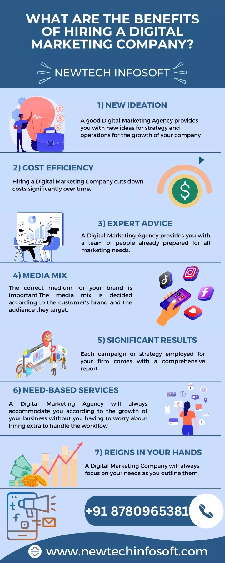what are the benefits of hiring a digital