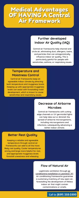 Medical advantages OF Having A central air Framework