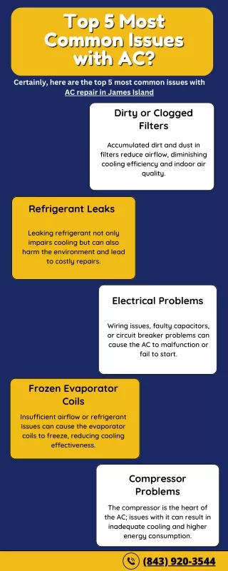 Top 5 Most Common Issues with AC