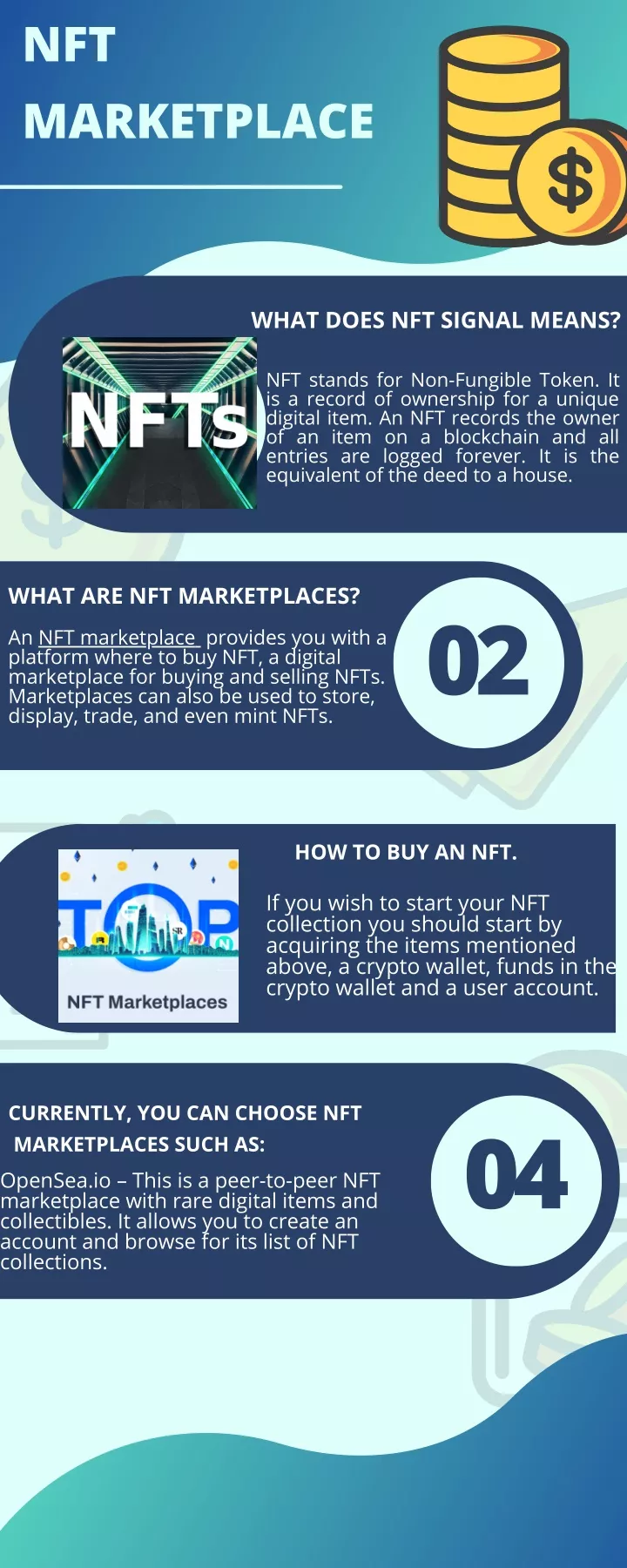 nft marketplace