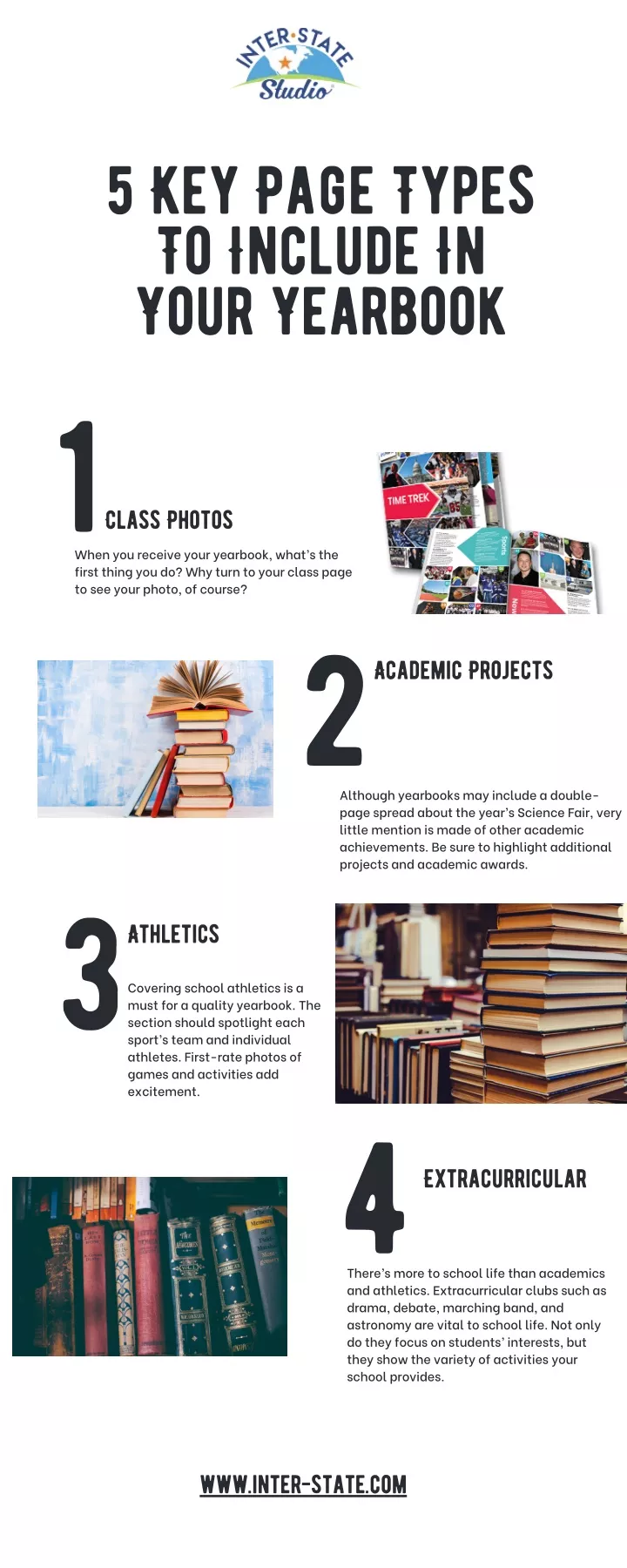 5 key page types to include in your yearbook