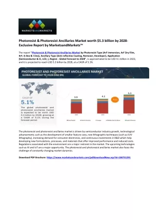 Photoresist & Photoresist Ancillaries Market Expected Worth of $5.3 Billion by 2