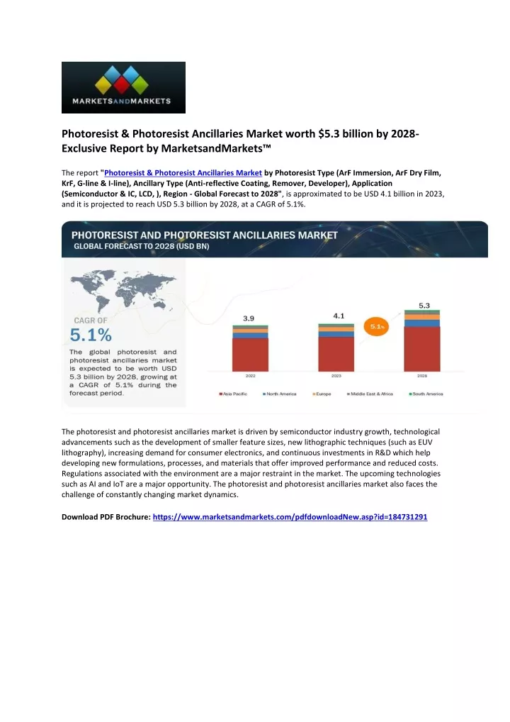 photoresist photoresist ancillaries market worth