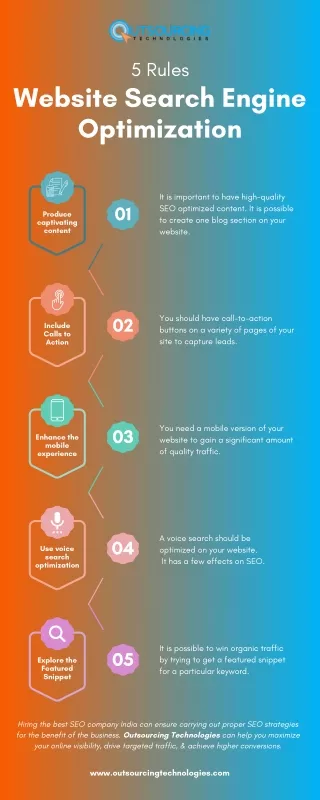 5 Rules of Website Search Engine Optimization (SEO)