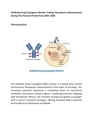 Antibody Drug Conjugates Marke1