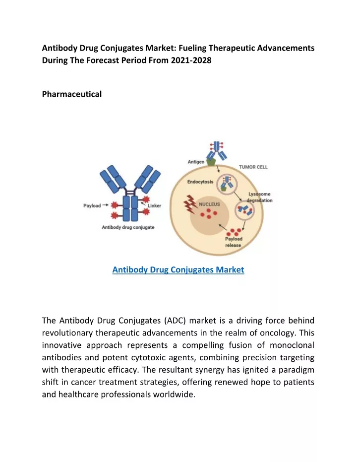 antibody drug conjugates market fueling