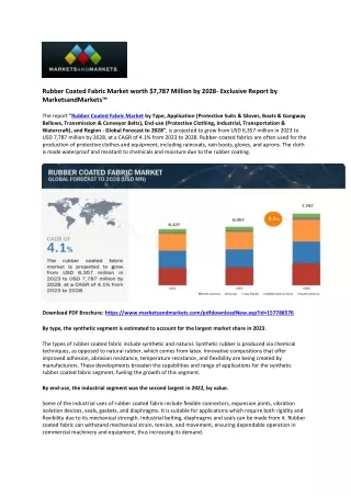 Rubber Coated Fabric Market to Achieve $7,787 Million by 2028