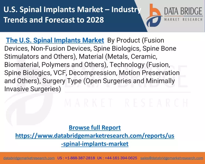 u s spinal implants market industry trends